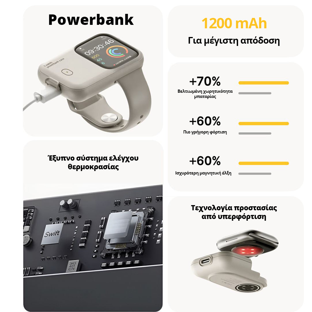AppleWatch PowerBank - Ασύρματος Φορτιστής για Apple Watch