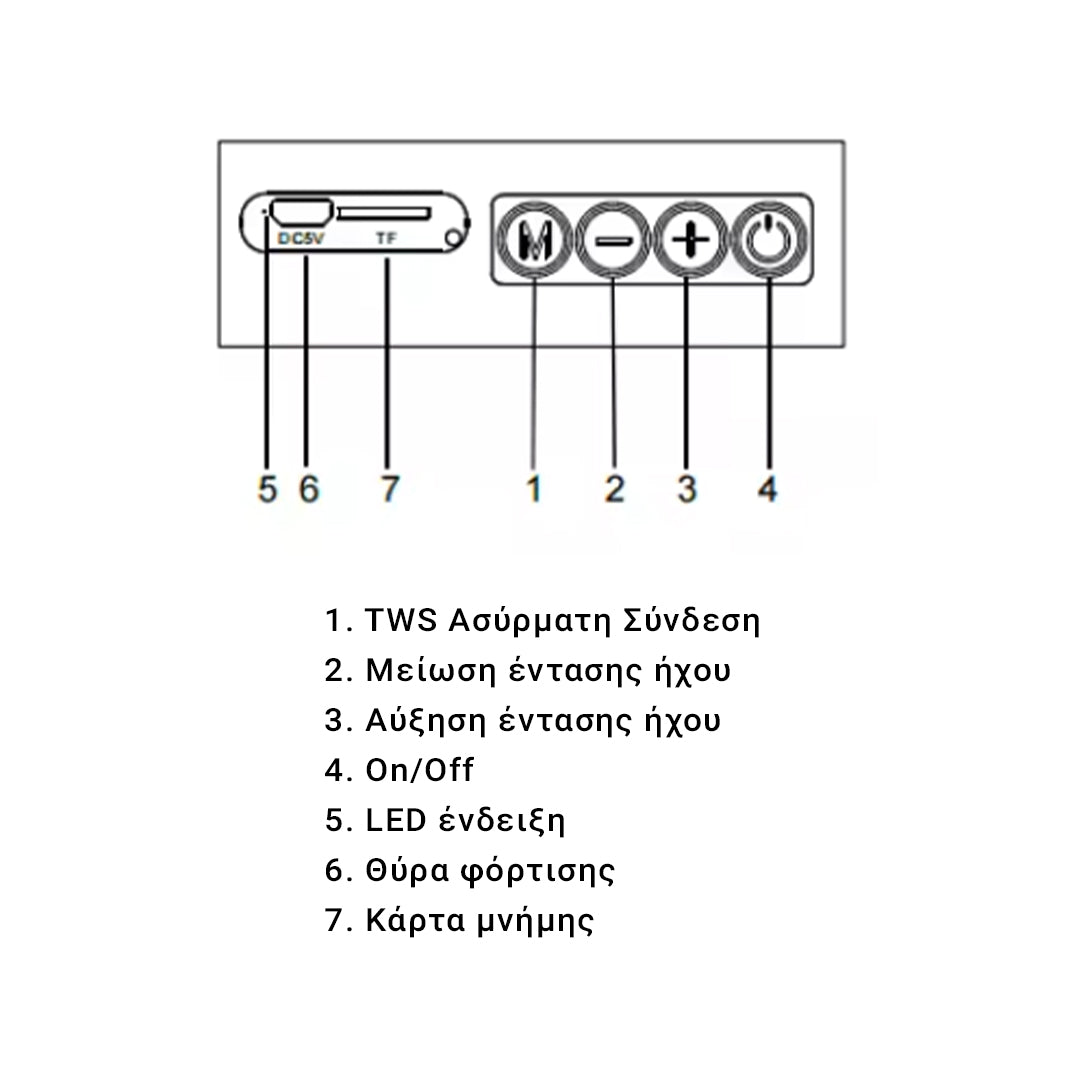 Φορητό Ψυγείο με Ηχεία Bluetooth