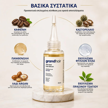 Grandhair Anti-Hair Loss Serum 60ml