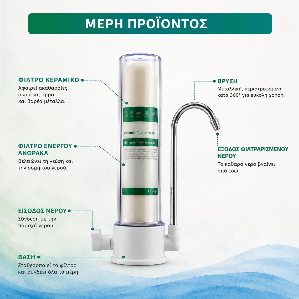 Aquafilter Ceramic Pro