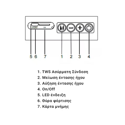 Φορητό Ψυγείο με Ηχεία Bluetooth + Refresh Water Mist